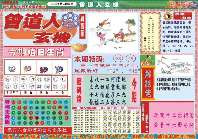 更新中